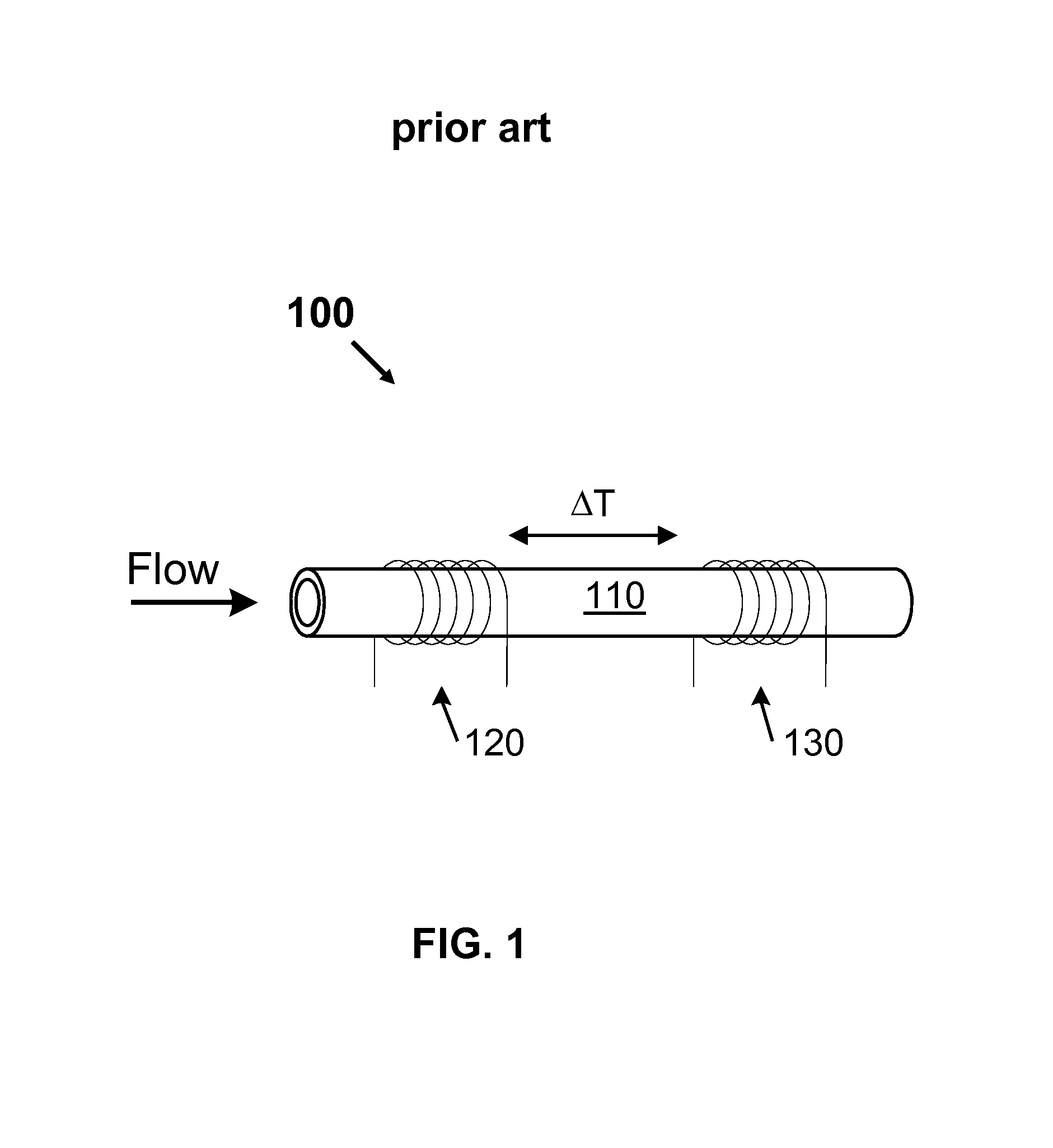 Thermal loop flow sensor