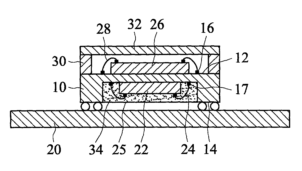 Stacked package structure of image sensor