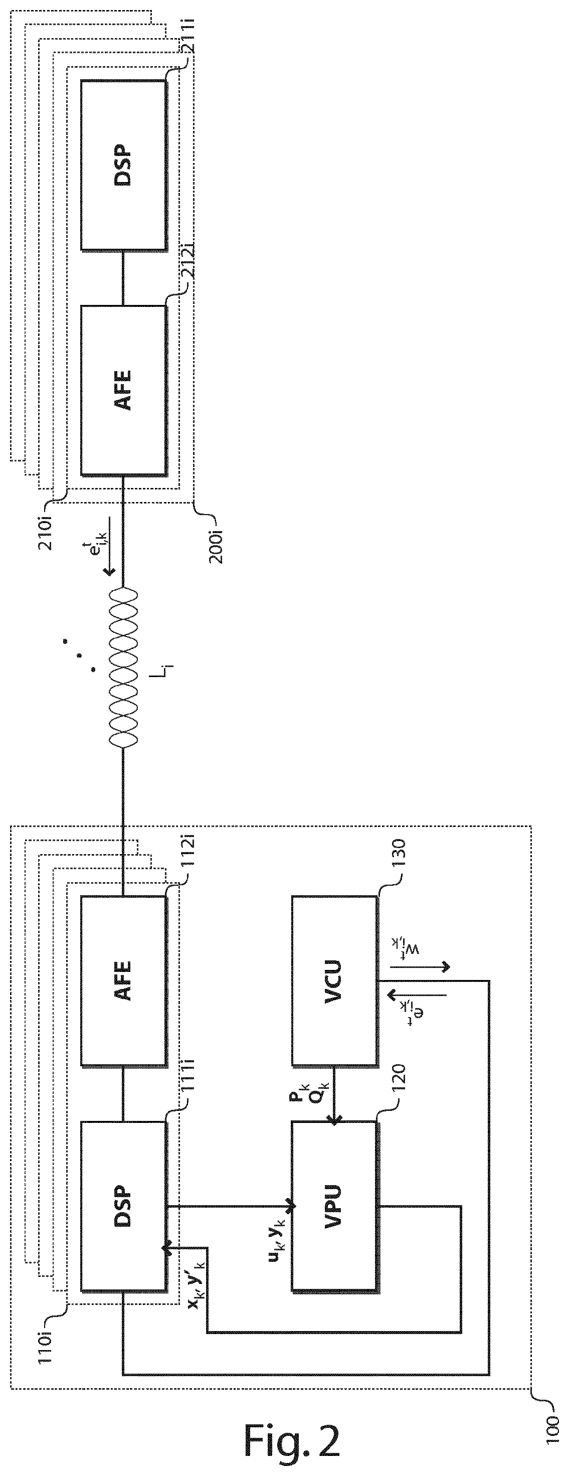 Method and apparatus for determination of vectoring matrices