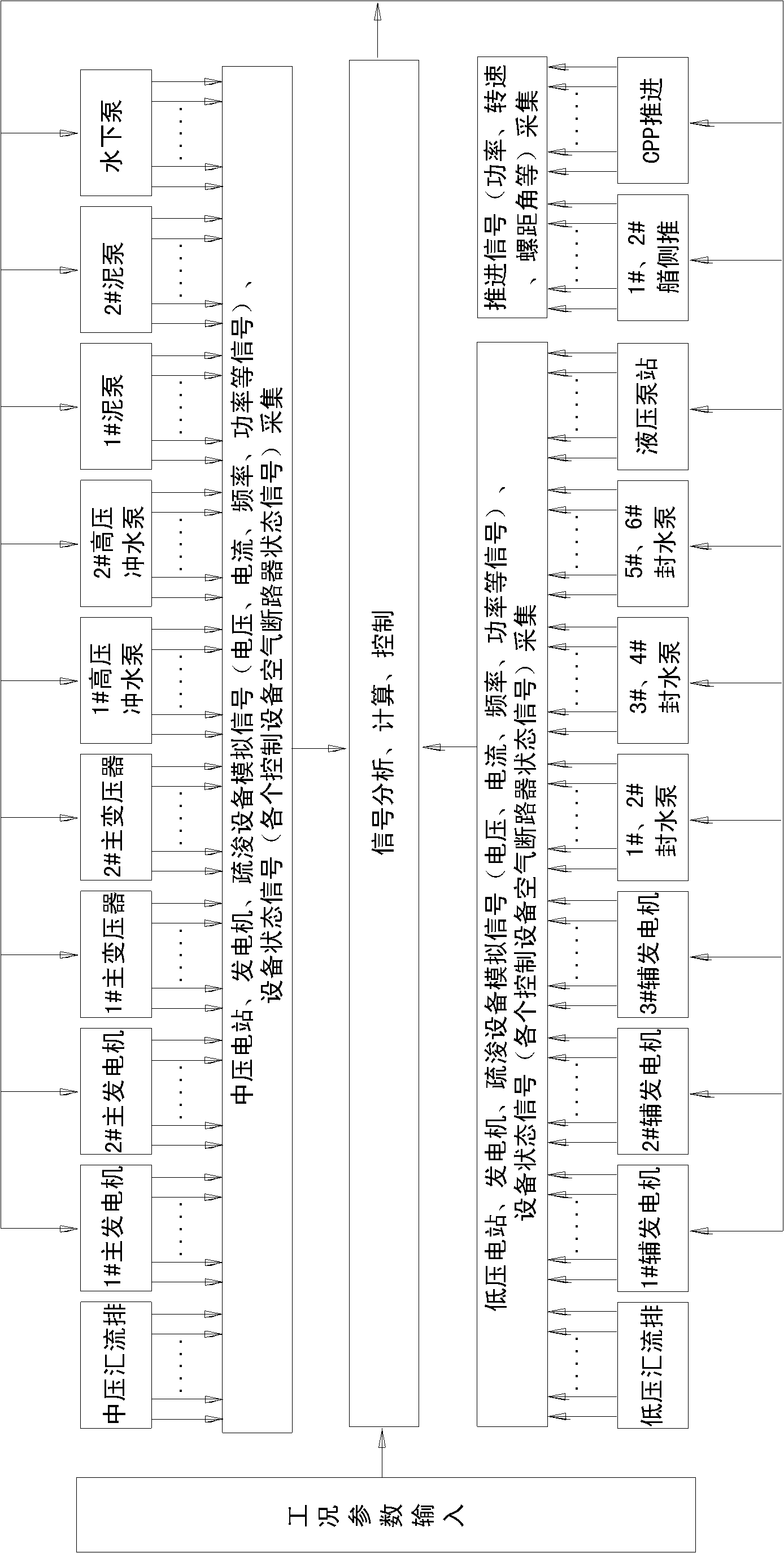 Power control system and power adjustment method for drag suction dredger