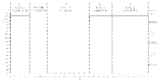 Photovoltaic (pv) grid-connected inverter low-voltage ride-through auxiliary power supply device and method
