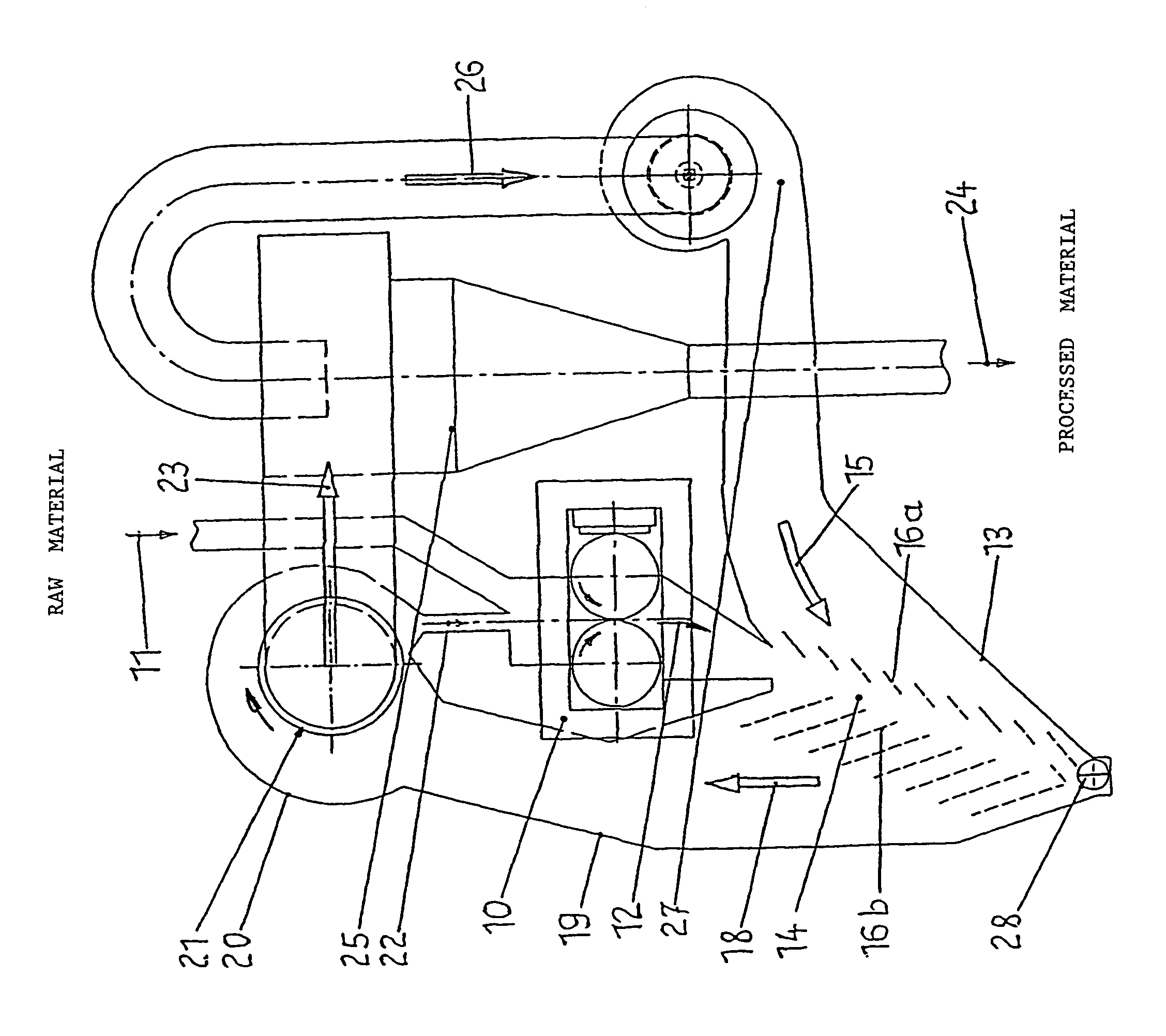 Circulating grinding plant comprising a mill and a sifter