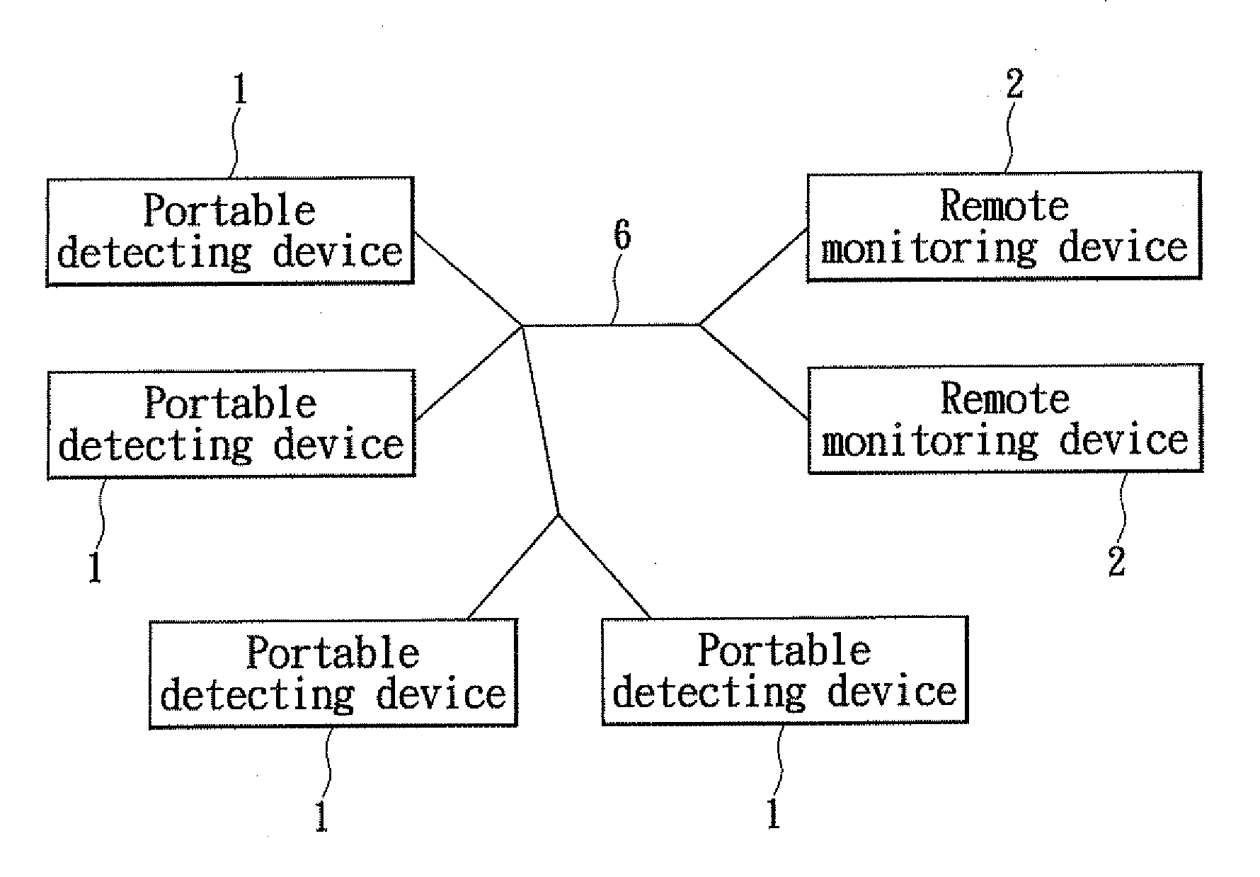 Remote sleep quality detecting system and method thereof