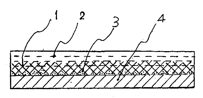 Method of preventing local wear and erosion of impeller machine