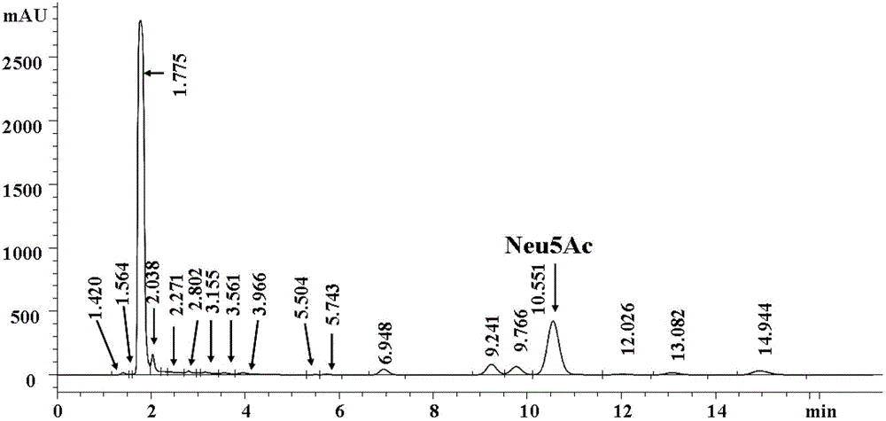 A preparation method of fish egg glycoprotein with anti-osteoporosis effect