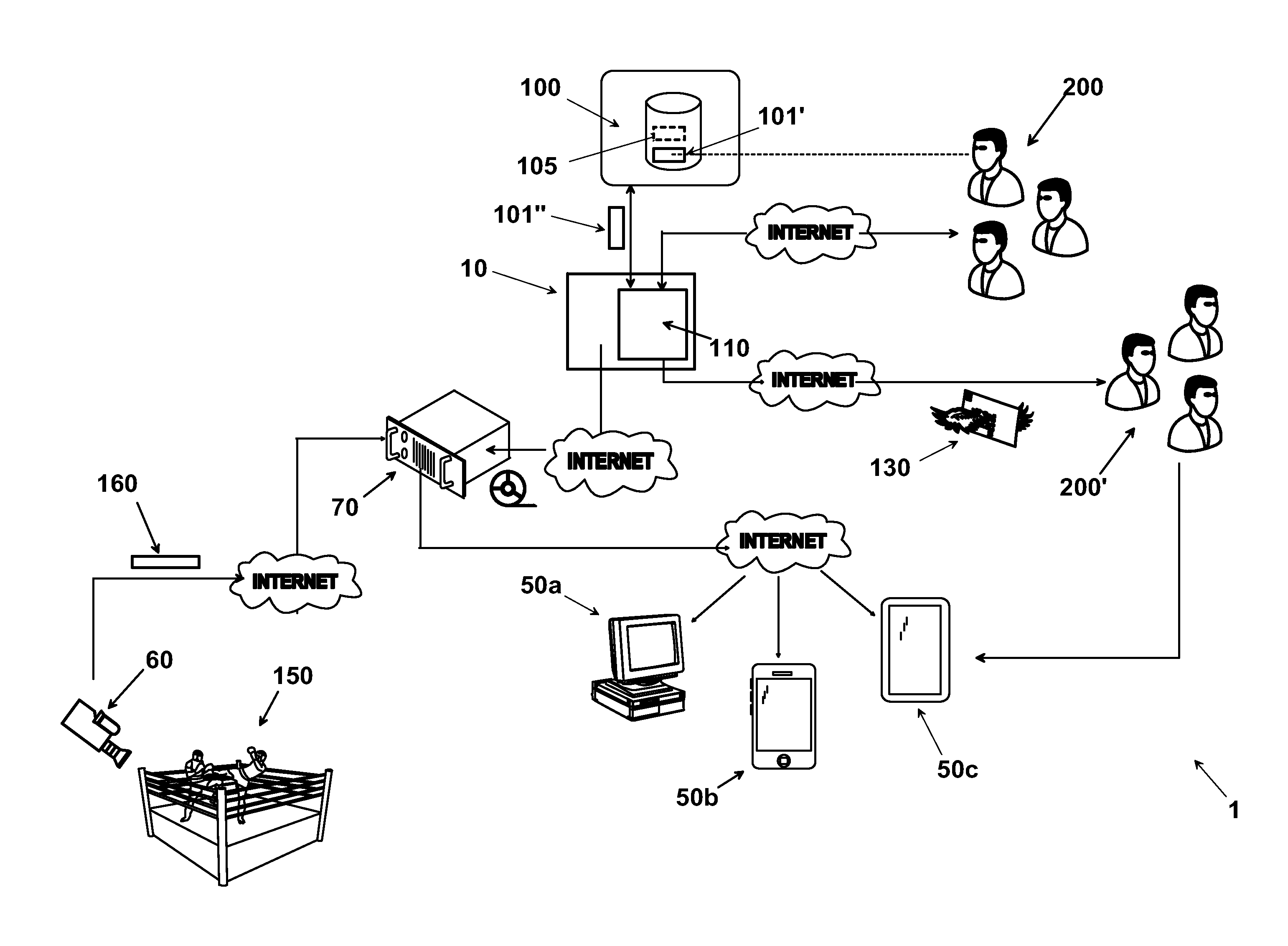 Method for managing via web data related to an event and/or a person and/or an organization
