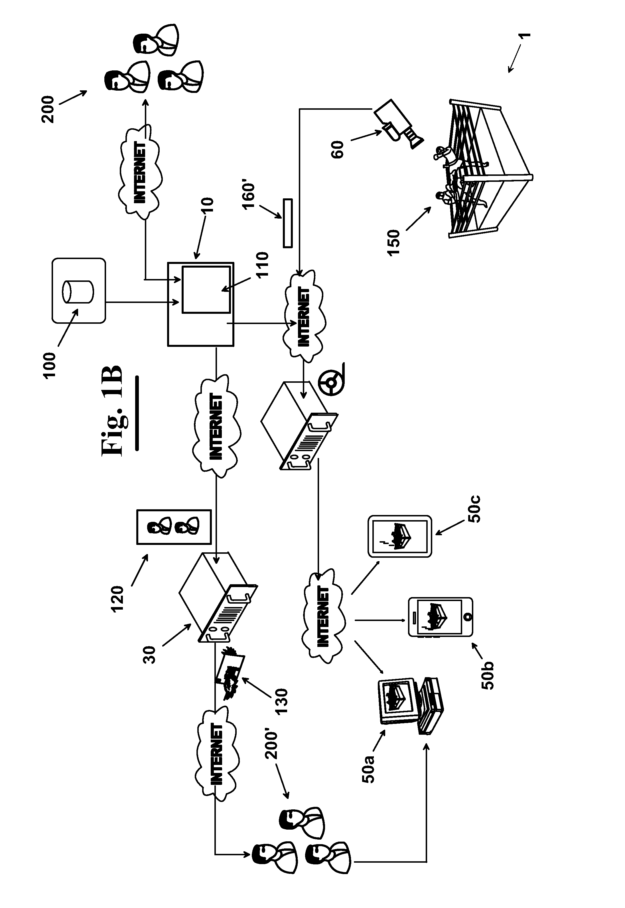 Method for managing via web data related to an event and/or a person and/or an organization