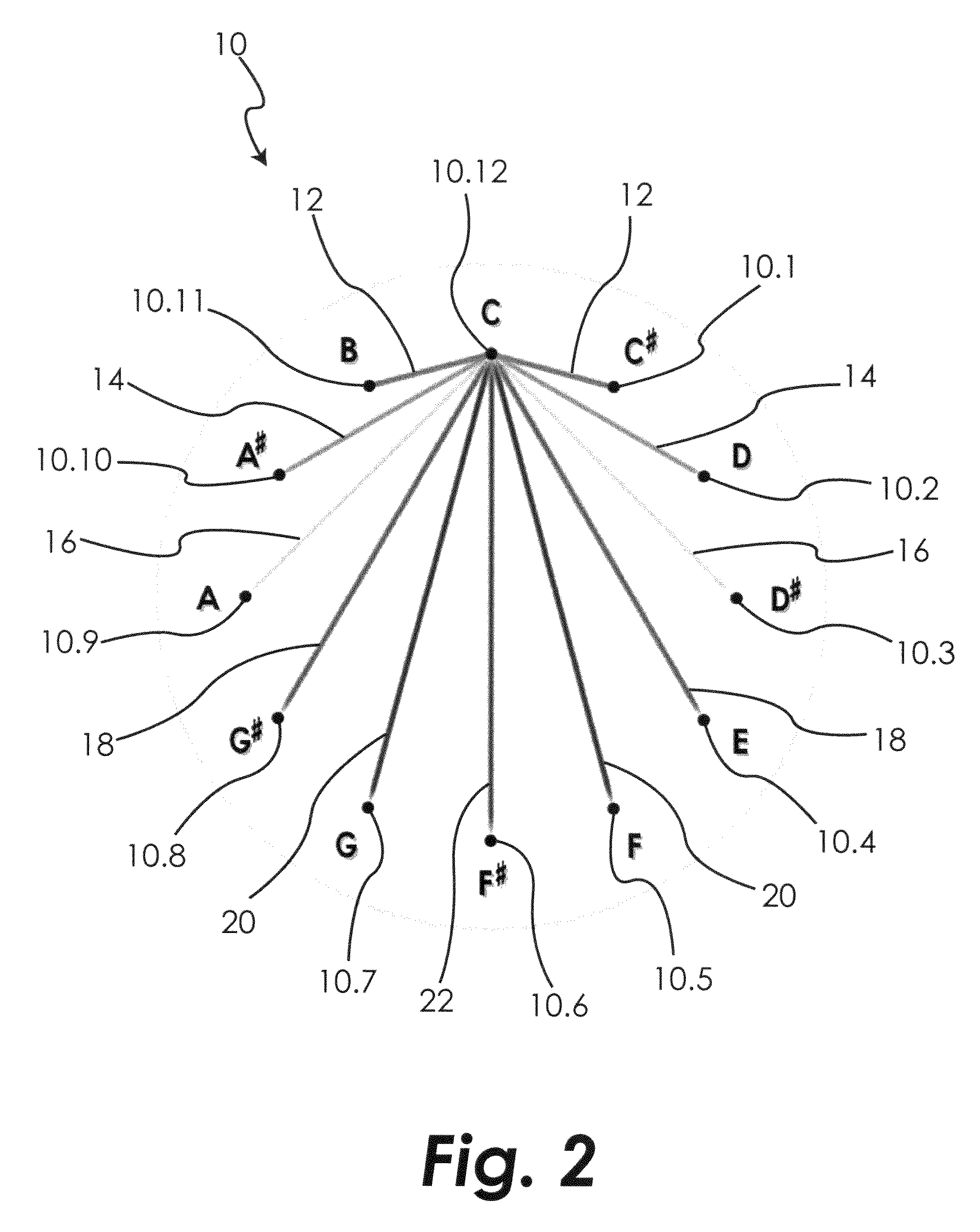 Method and apparatus for comparing musical works