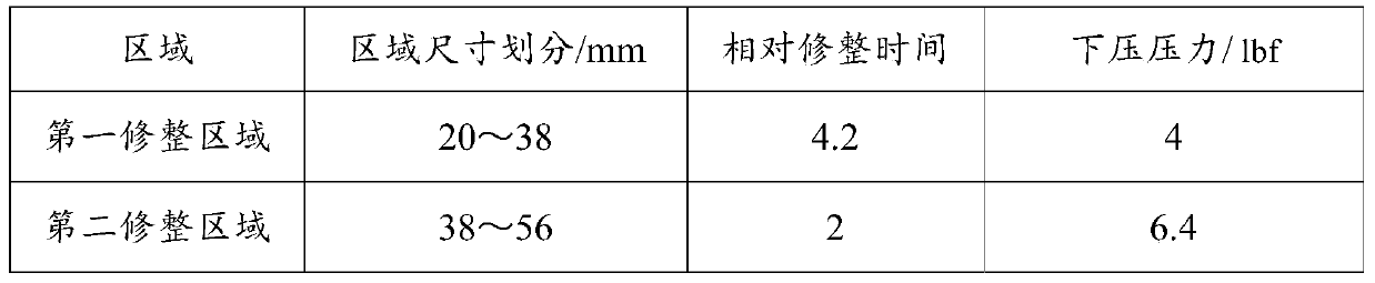 Polishing pad conditioning method and chemical mechanical polishing method including same