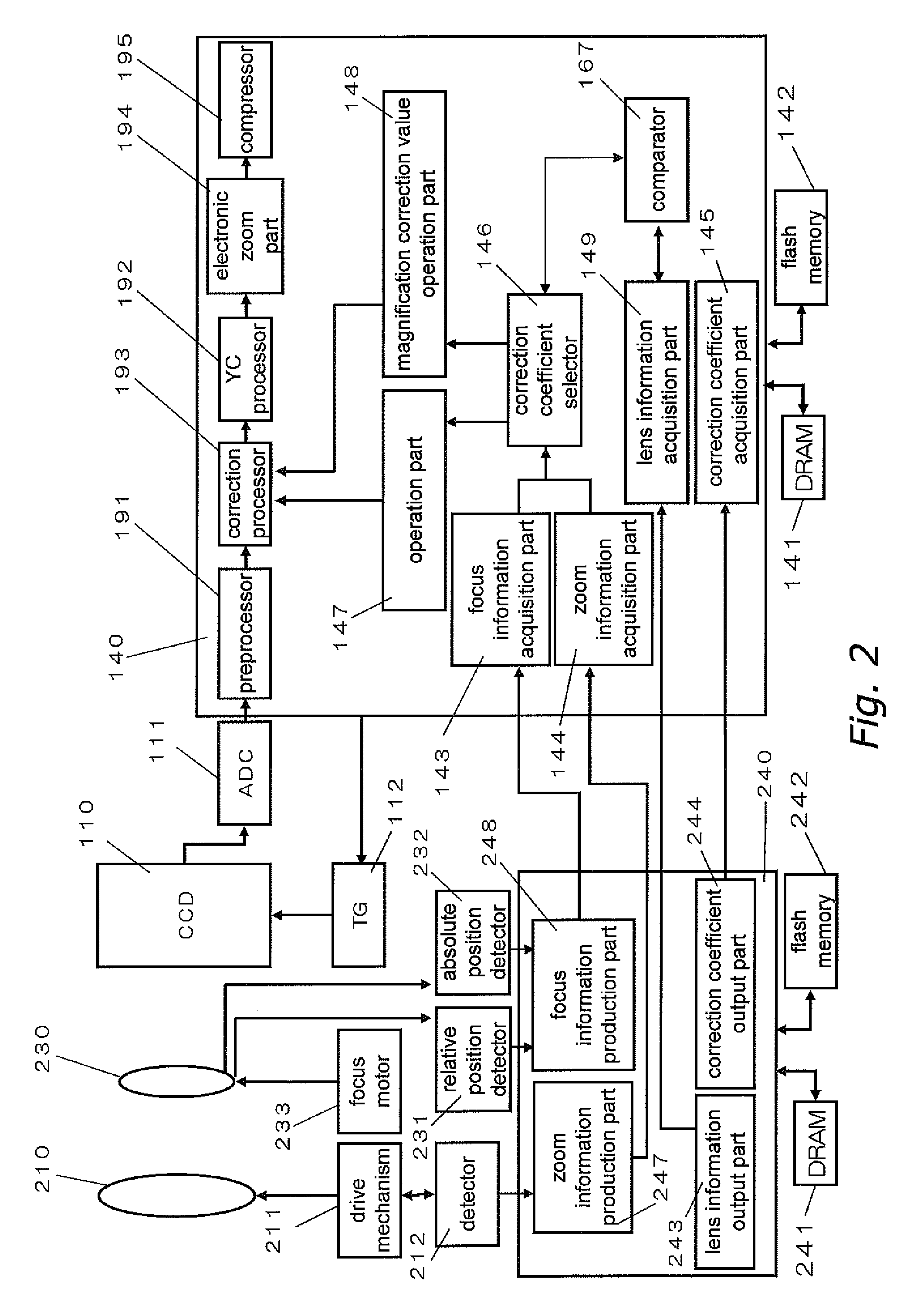 Imaging Device and Camera Body