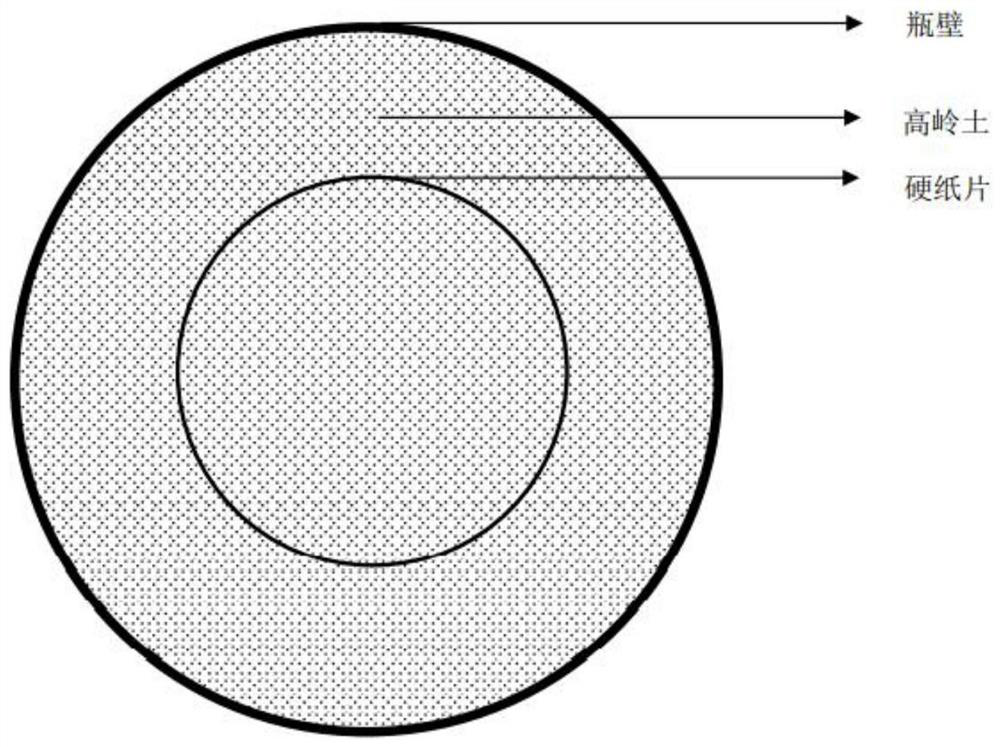 A method for imaging the interior of insulators based on terahertz scanning technology