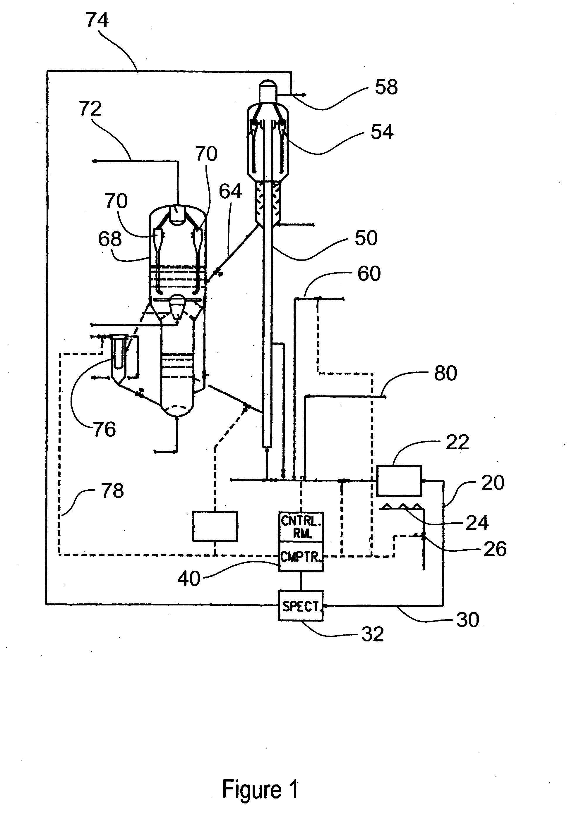 Method and apparatus for controlling catalytic cracking by near-infrared spectroscopy