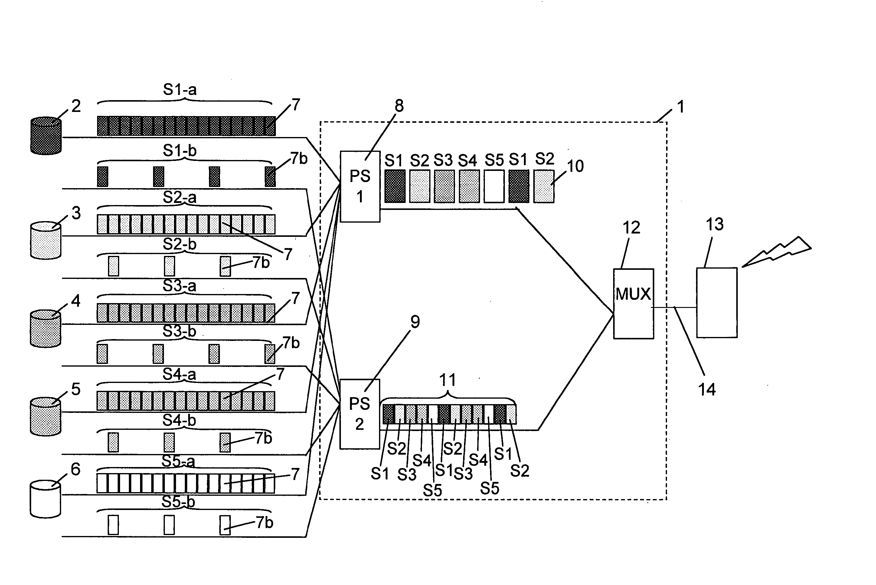 Mobile-terminal-oriental transmission method and apparatus