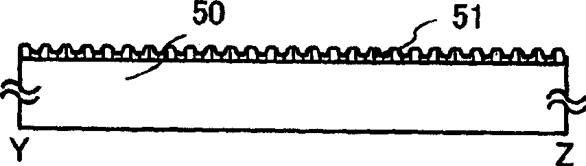 Semiconductor device and manufacturing method thereof