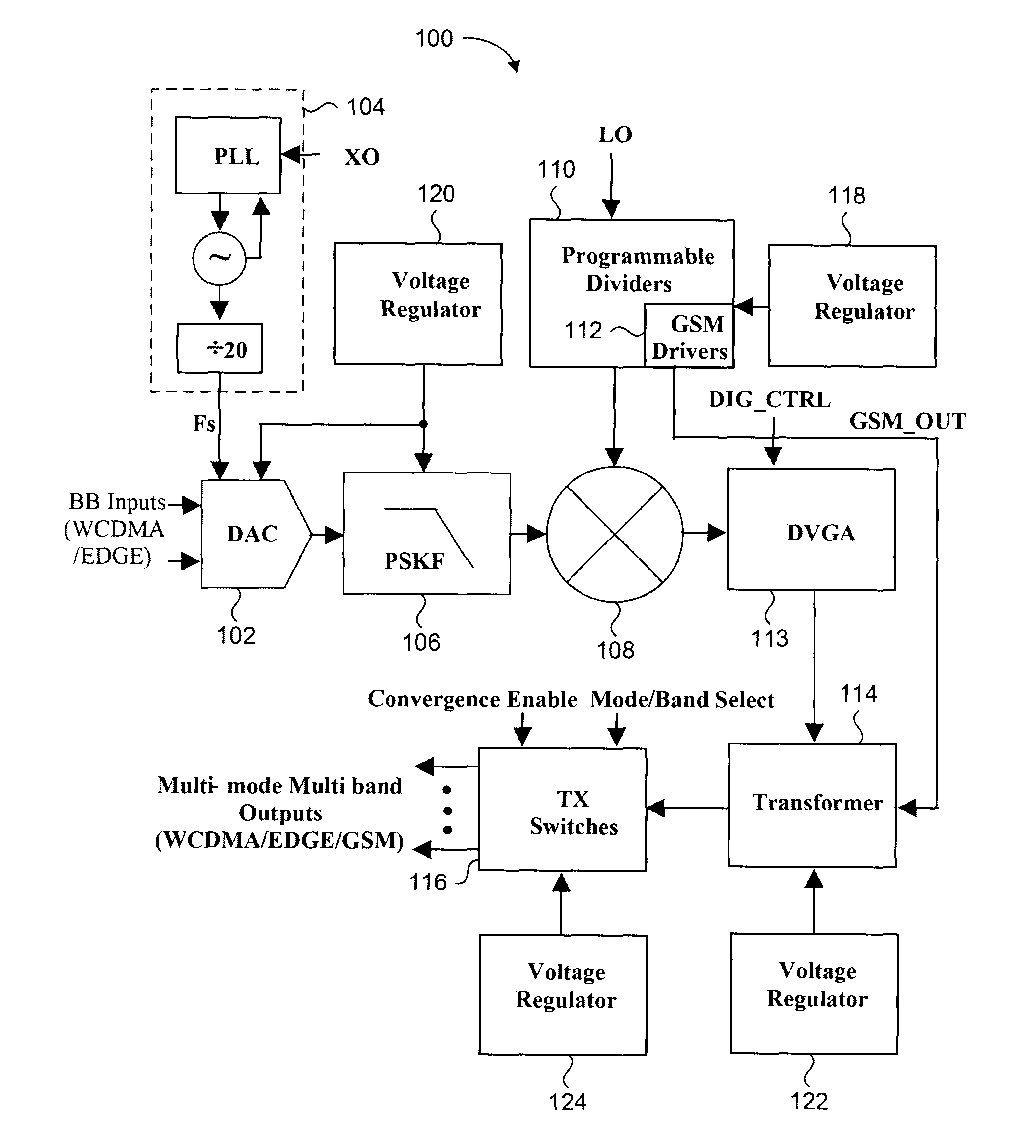Passive transmitter architecture with switchable outputs for wireless applications