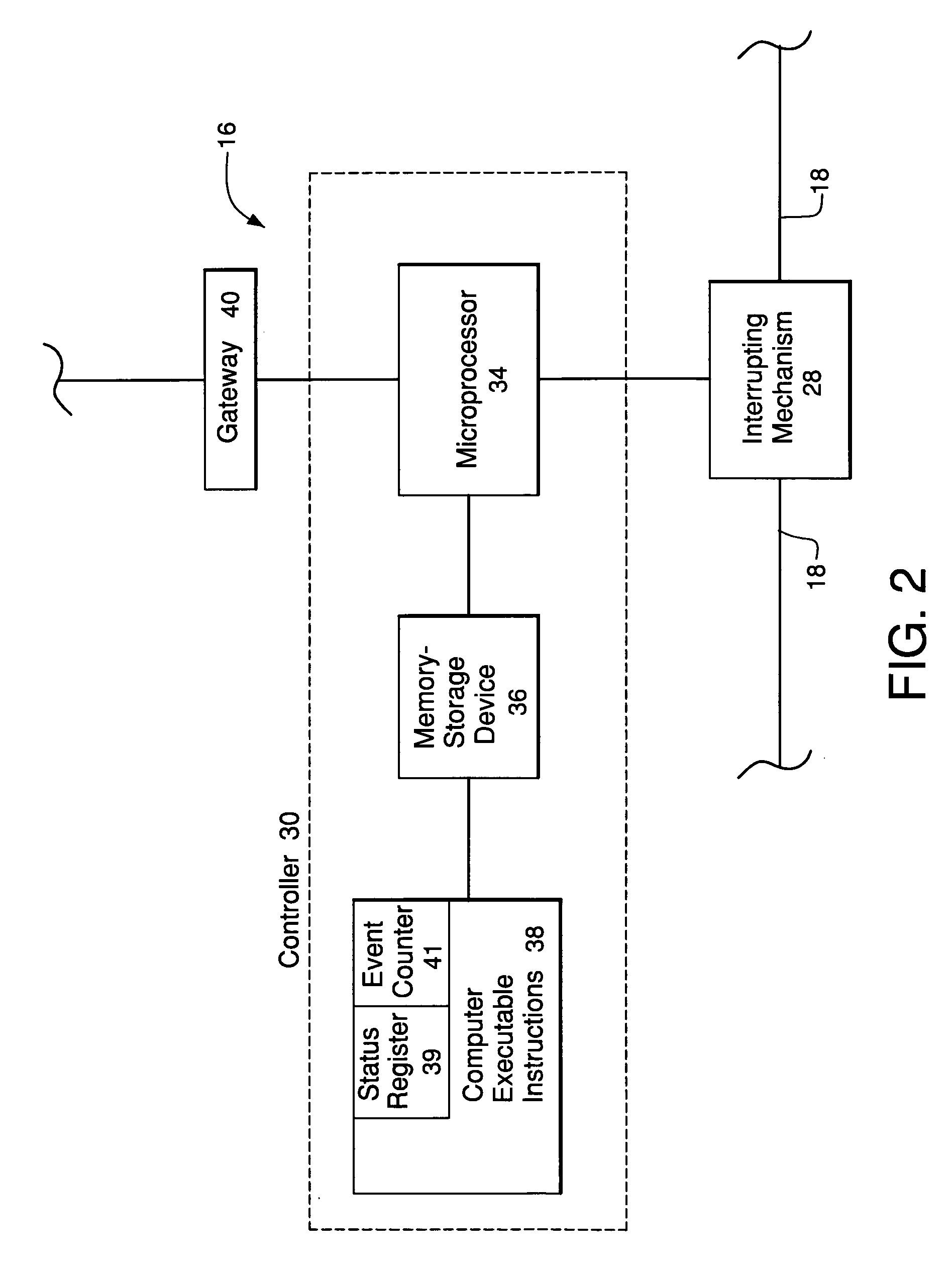 Adaptive protection system for a power-distribution network