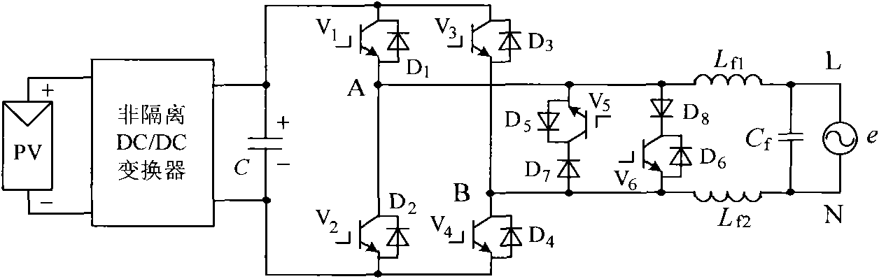 Improved main circuit structure of photovoltaic synchronization inverter