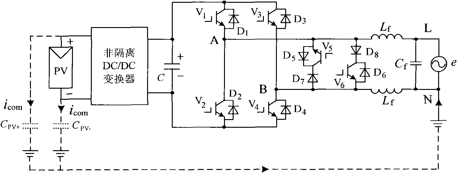 Improved main circuit structure of photovoltaic synchronization inverter