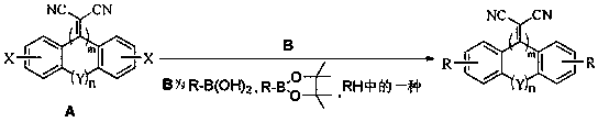 Malononitrile-substituted aryl anthracene-phenanthrene organic electroluminescent material and preparation method and application thereof
