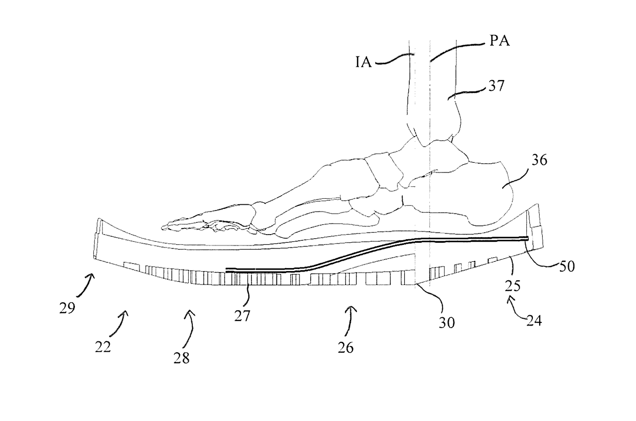 Footwear with tapered heel, support plate, and impact point measurement methods therefore