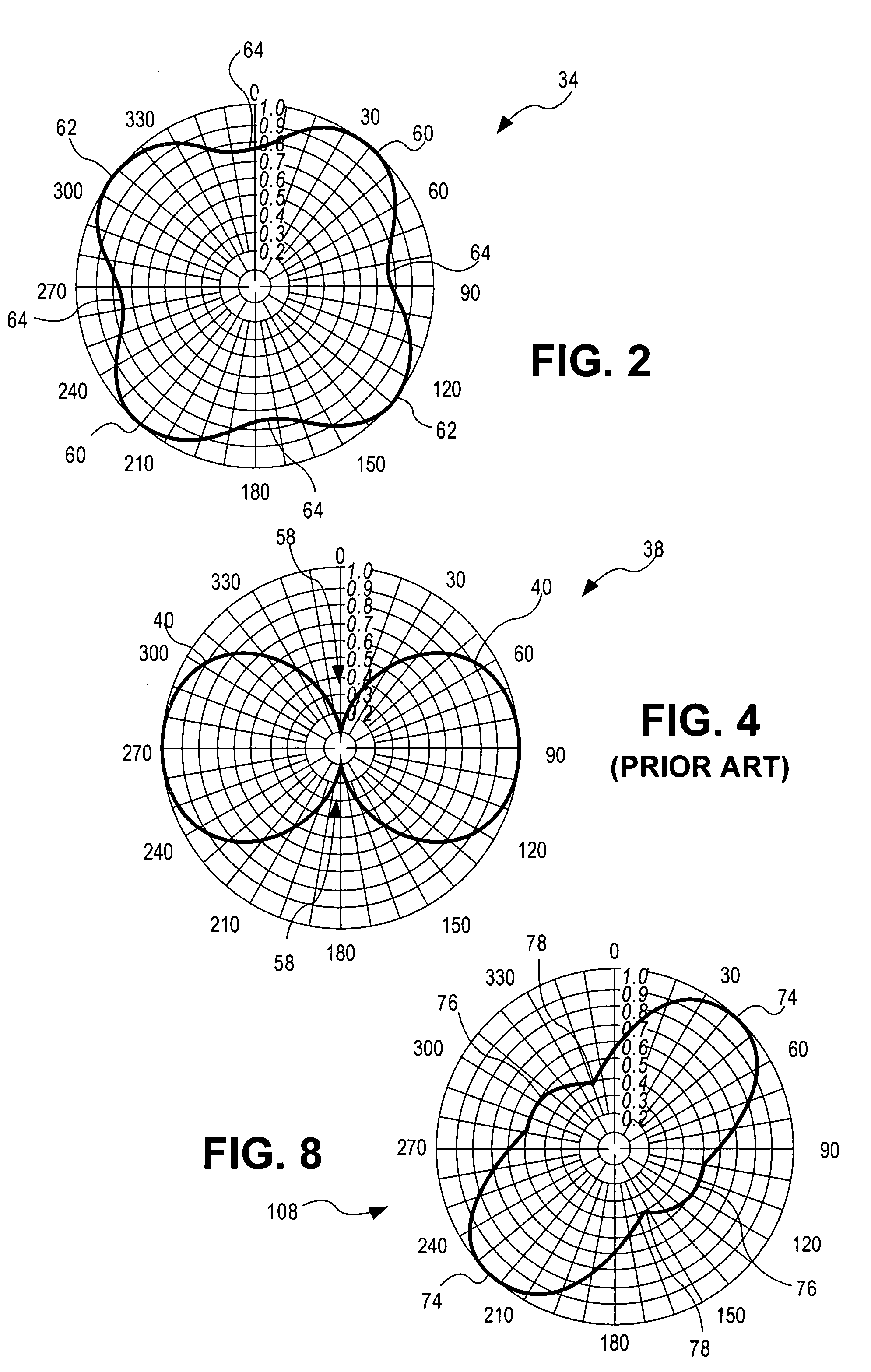 System and method of producing a null free oblong azimuth pattern with a vertically polarized traveling wave antenna
