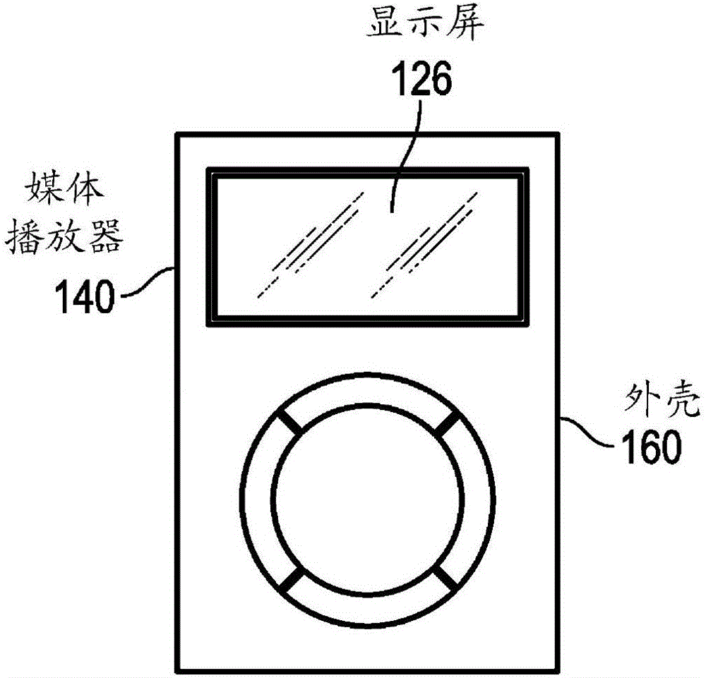 Multi-layer thin-film coatings for system-in-package assemblies in portable electronic devices