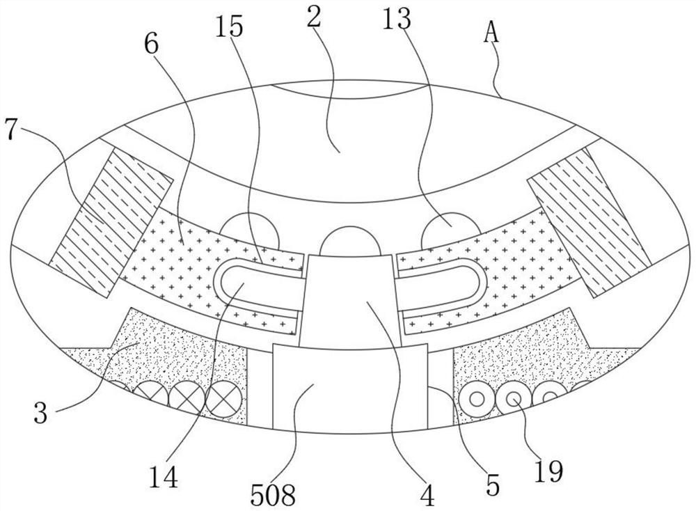 A bending device for automobile hardware processing