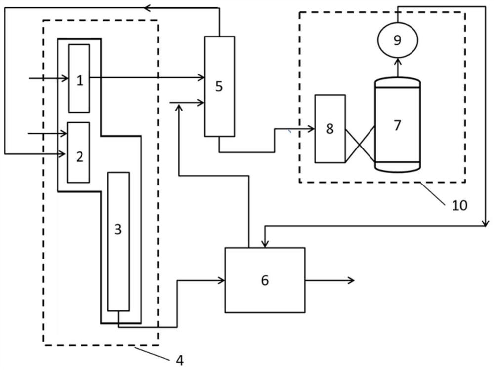 Method and system for preparing low-carbon olefin from crude oil