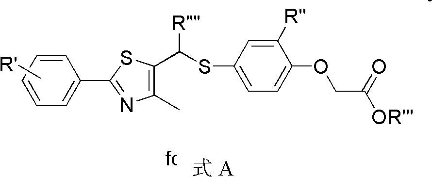 Aryl compounds as ppar ligands and their use