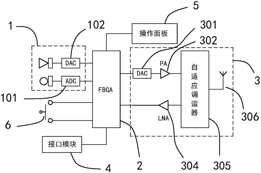 Broadband shortwave digital radio station and running method thereof