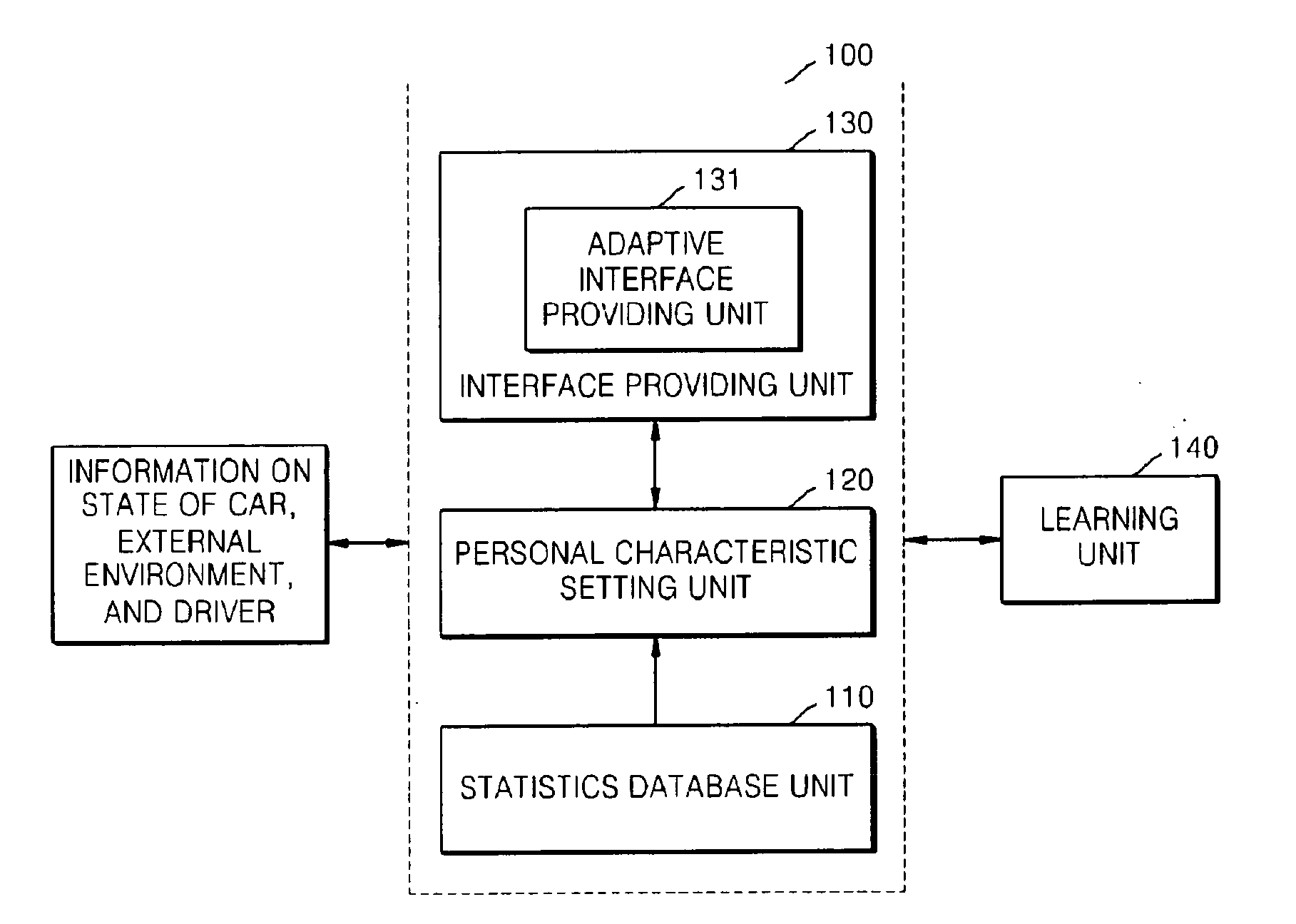 Adaptive drive supporting apparatus and method