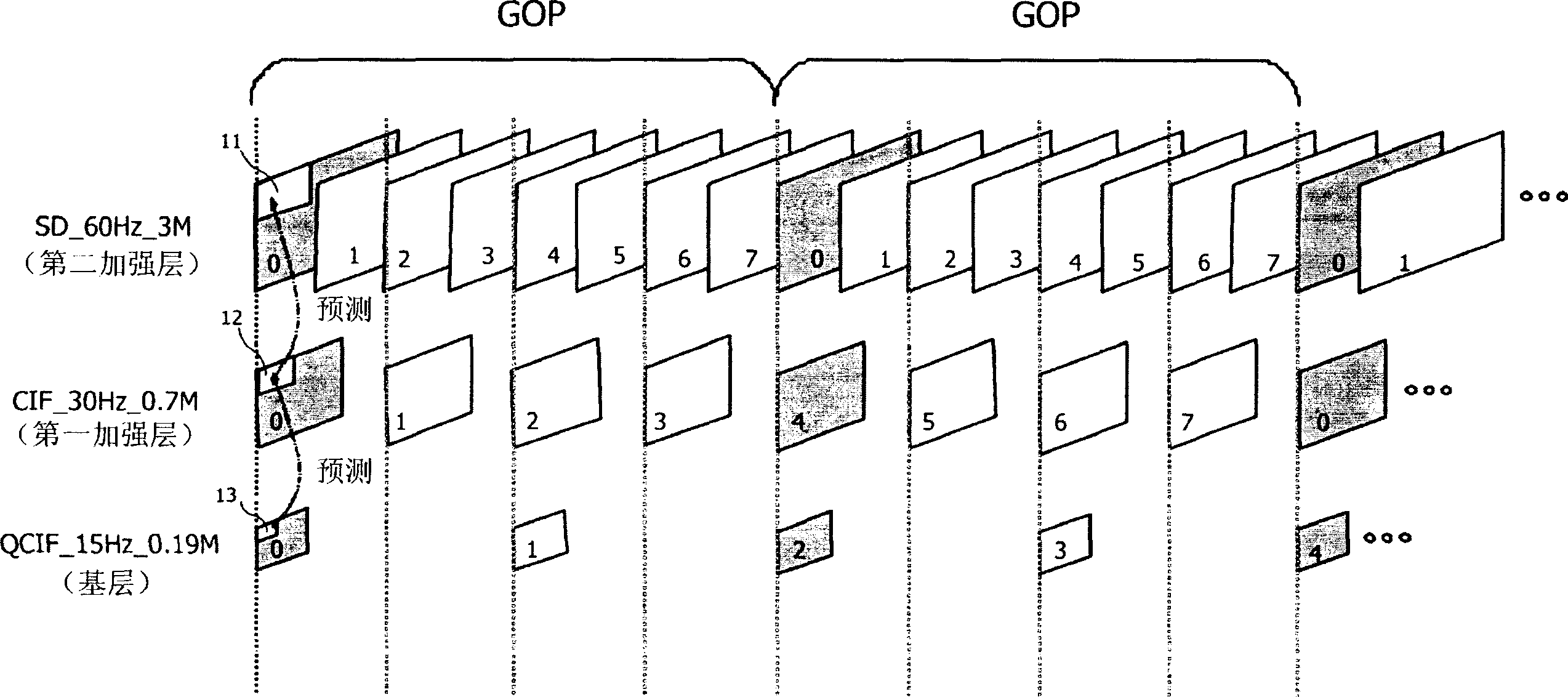 Deblocking control method considering intra bl mode and multilayer video encoder/decoder using the same