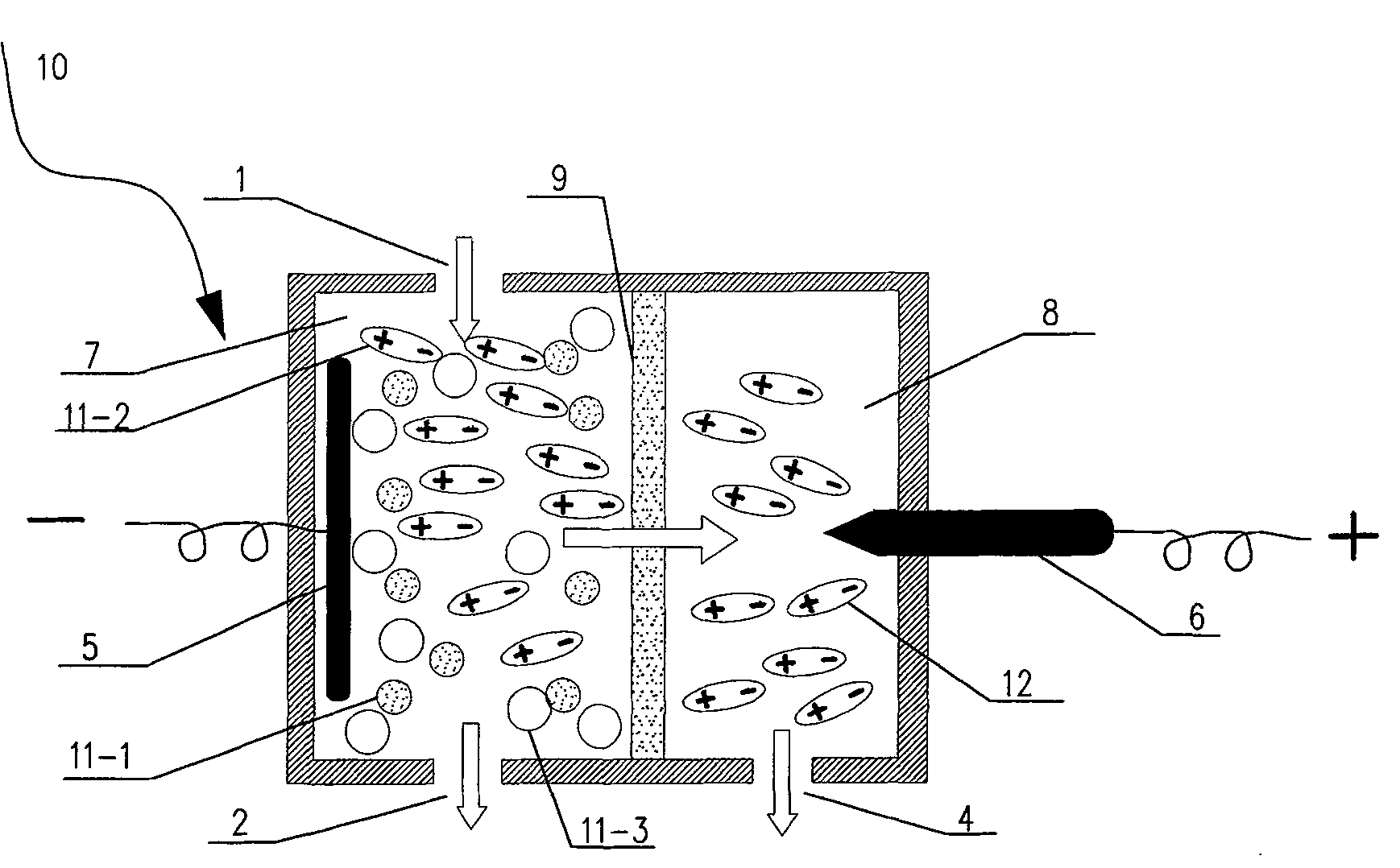 A device and method for membrane distillation