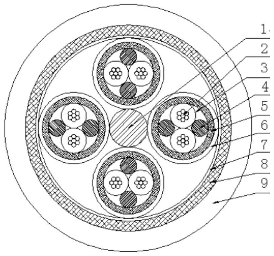 A multi-channel high-speed transmission bus cable for aerospace and its manufacturing method
