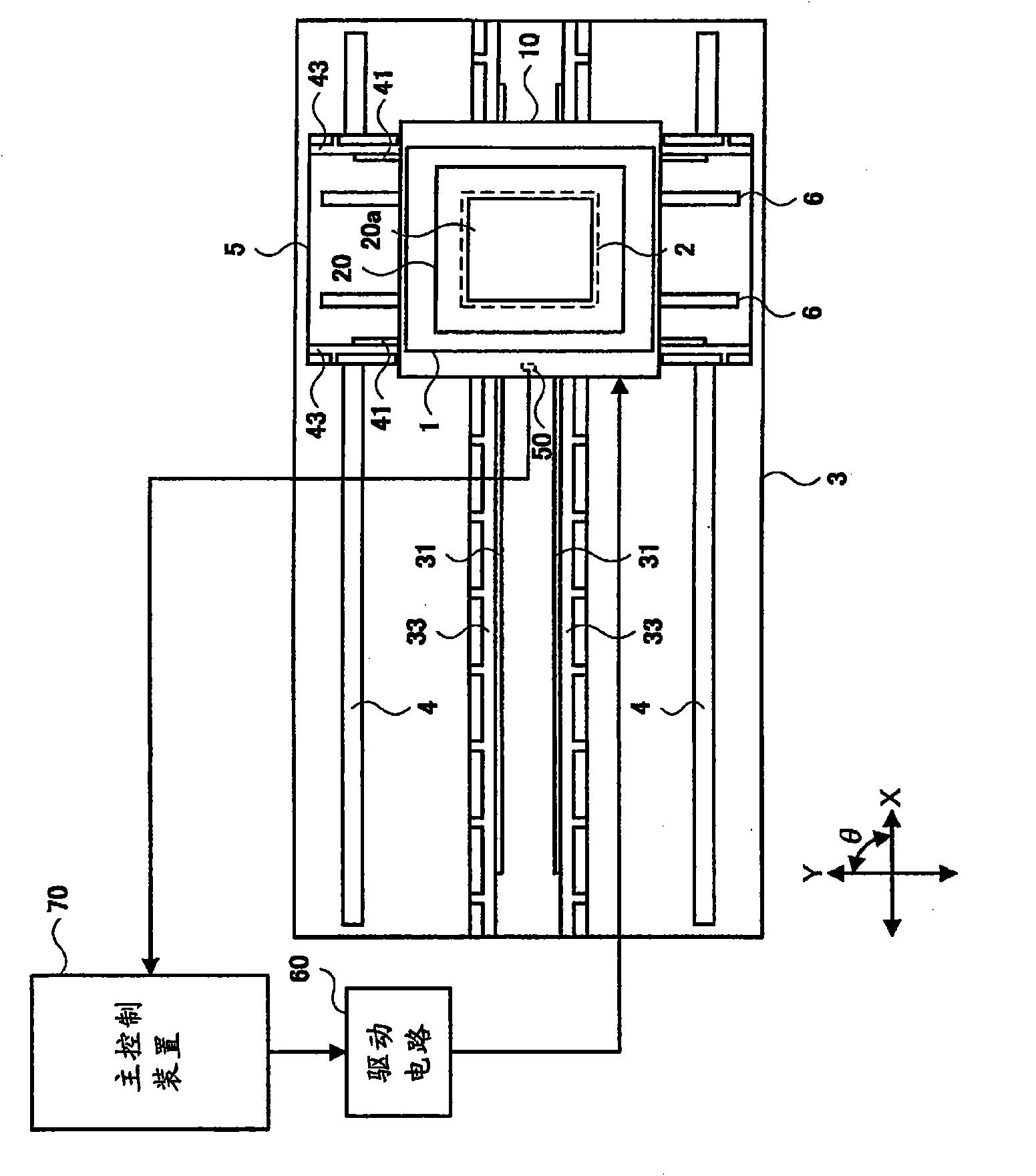 Proximity exposure device, carrying stage temperature control method and manufacturing method for panel substrate