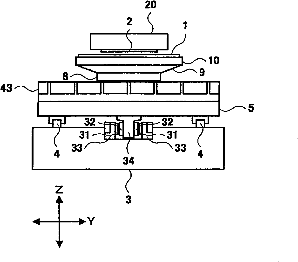 Proximity exposure device, carrying stage temperature control method and manufacturing method for panel substrate