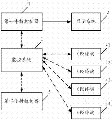 Sailing ship track recording system