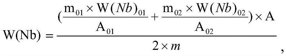 Method for measuring niobium content in iron steel through beryllium hydroxide separating sulfochlorophenol S spectrophotometric method