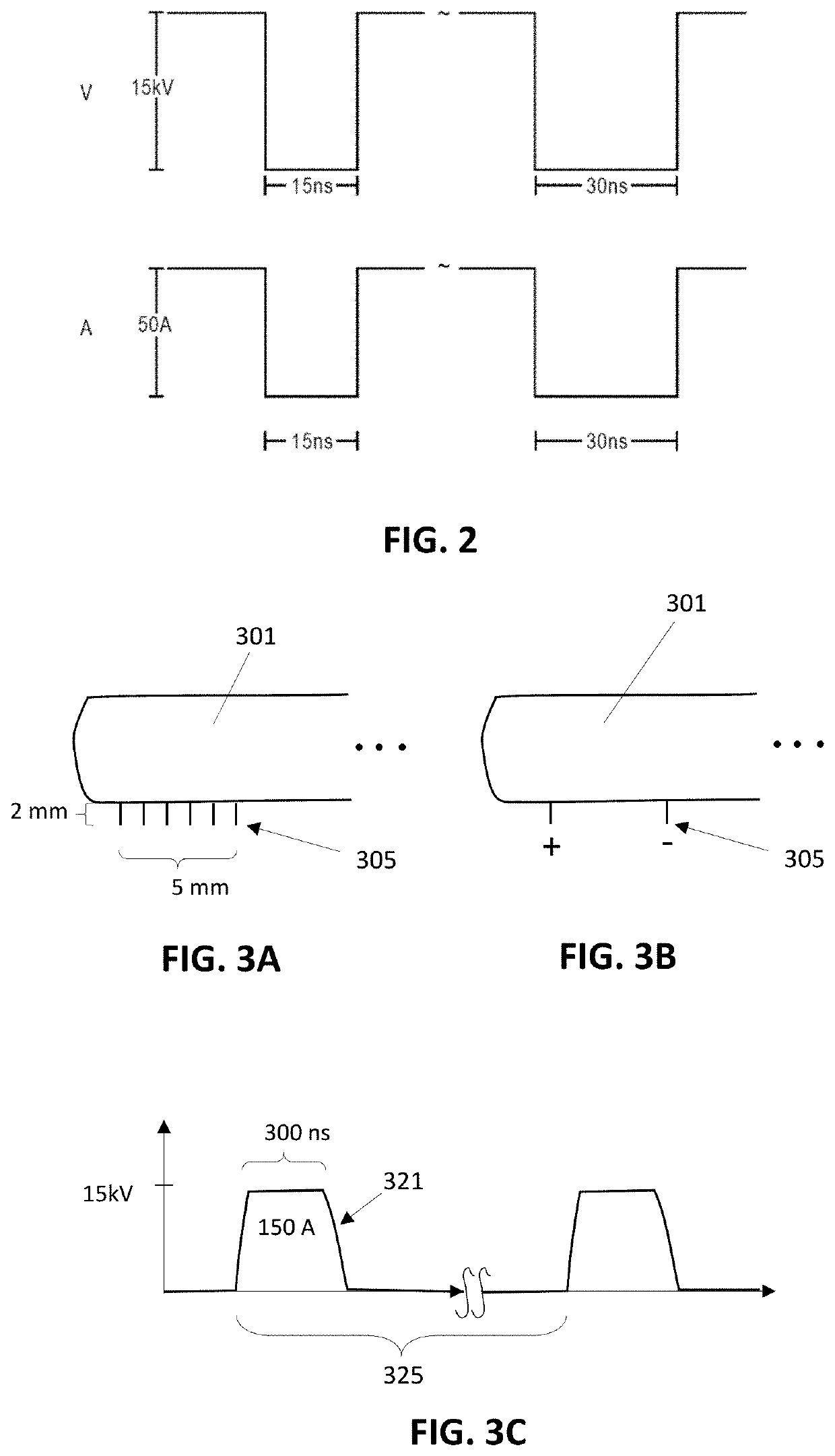 High-voltage catheters for sub-microsecond pulsing