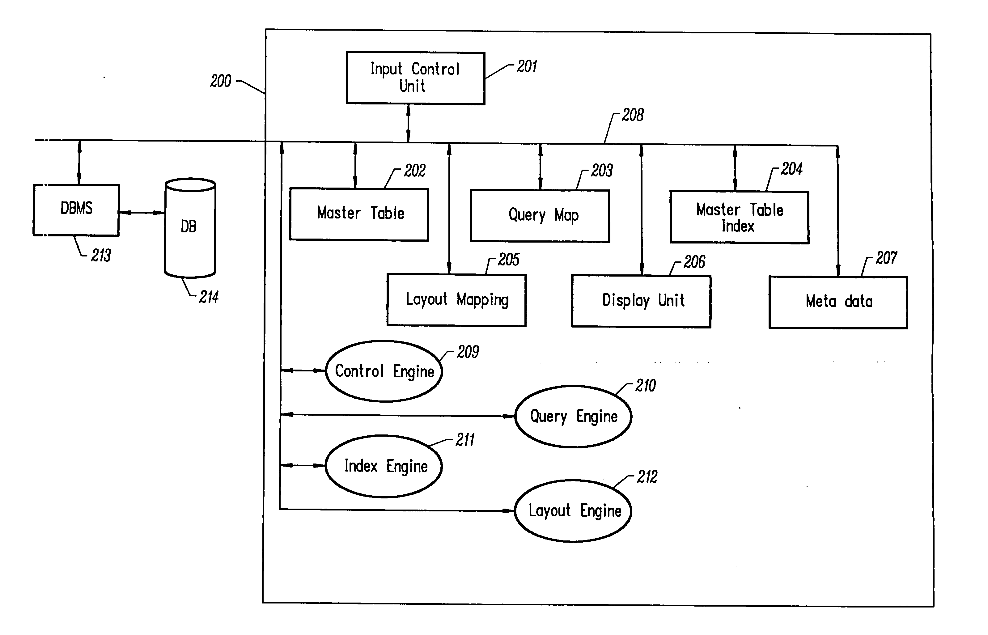 Method, article of manufacturing, and apparatus for generating a multi-dimensional record management index