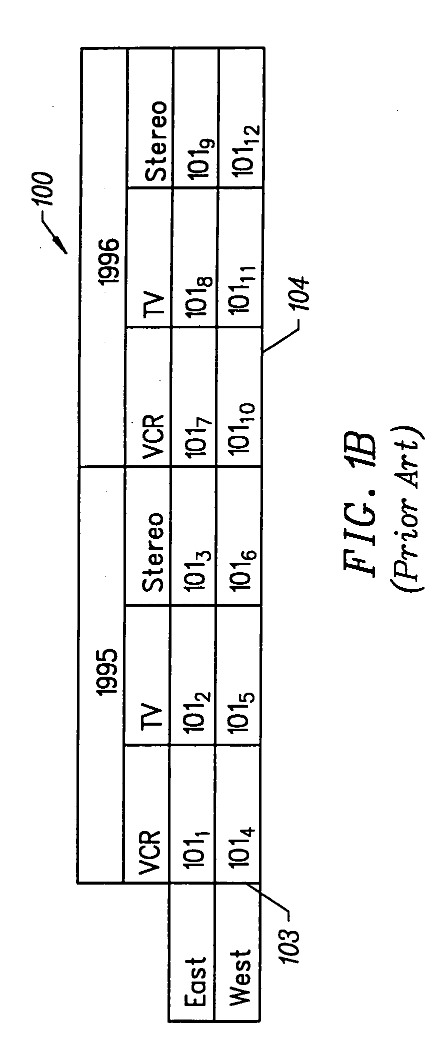 Method, article of manufacturing, and apparatus for generating a multi-dimensional record management index