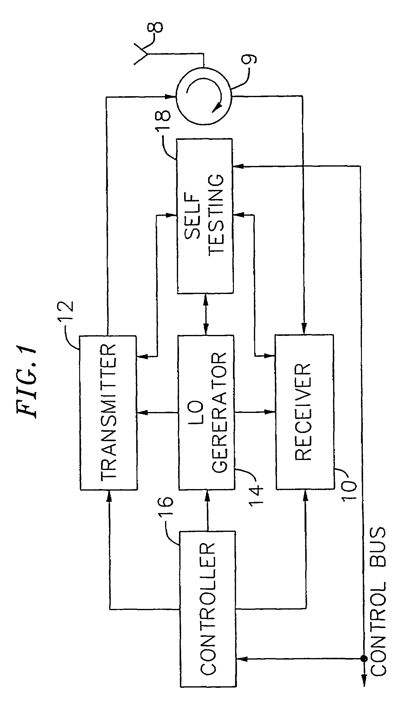 Adaptive radio transceiver with offset PLL with subsampling mixers