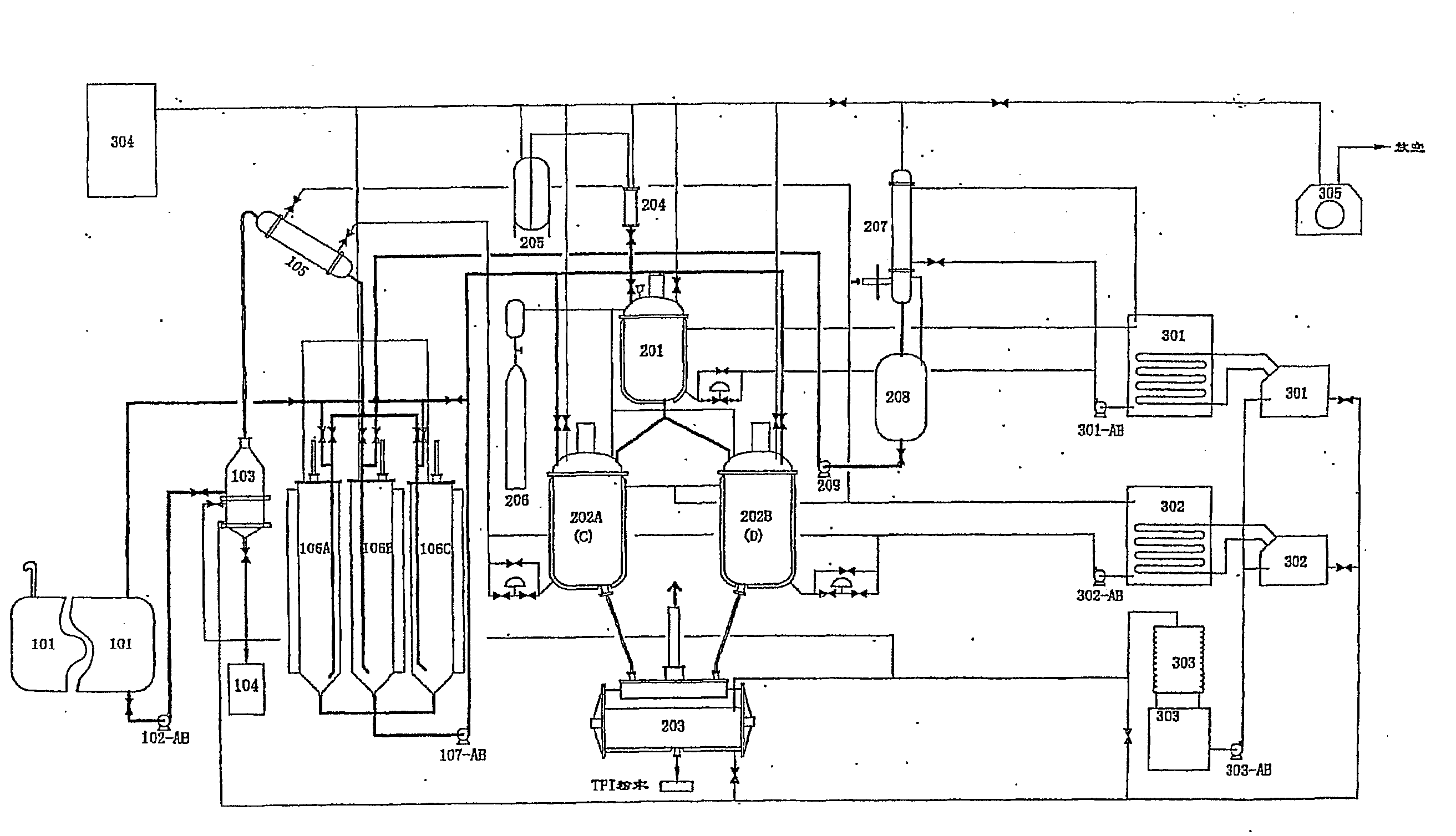 Industrial syntheses process of high tran-1, 4-polyisoprene