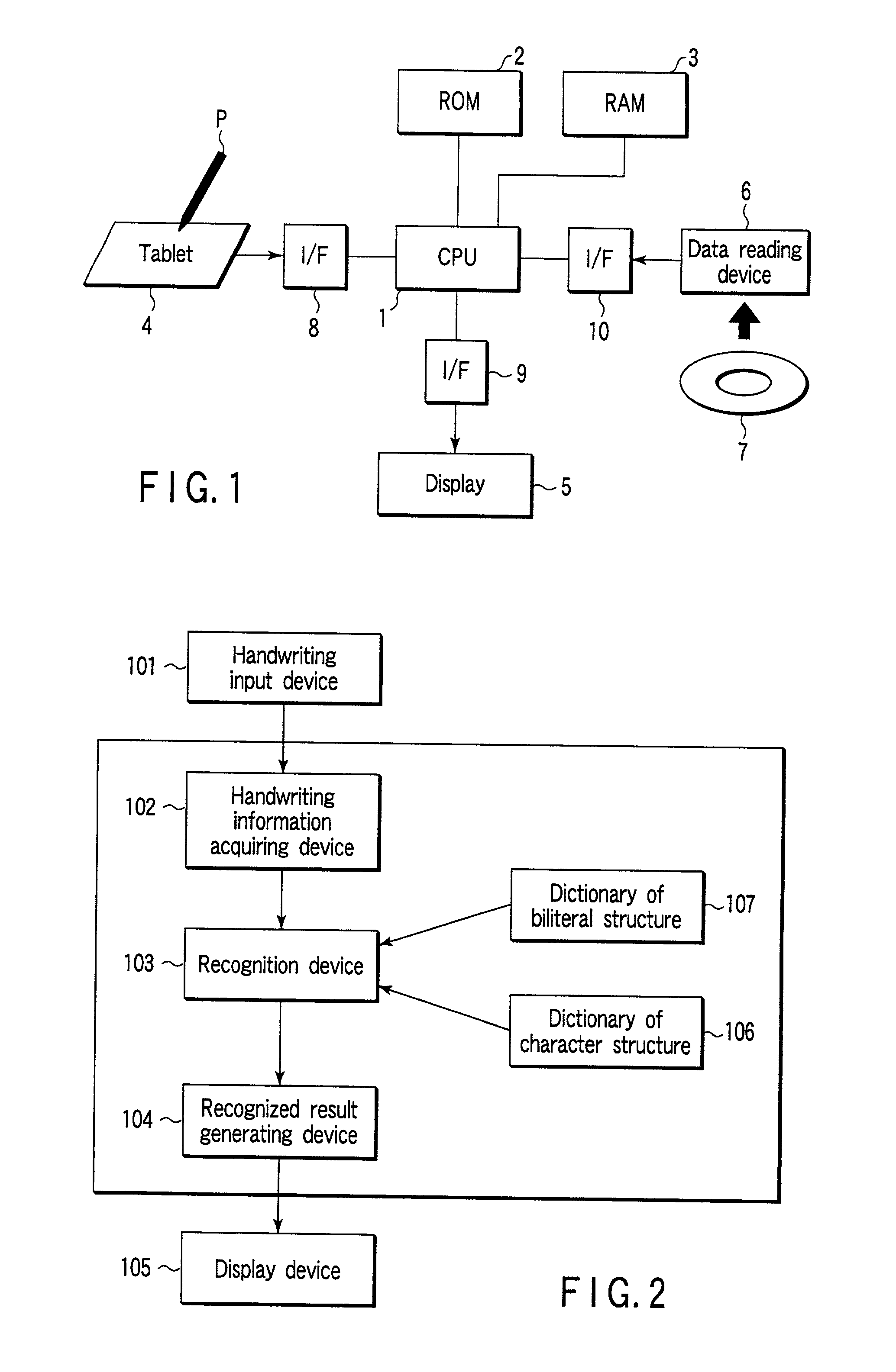 Apparatus, method, and program for handwriting recognition