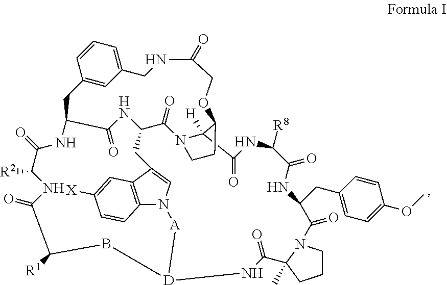 Pcsk9 antagonist compounds