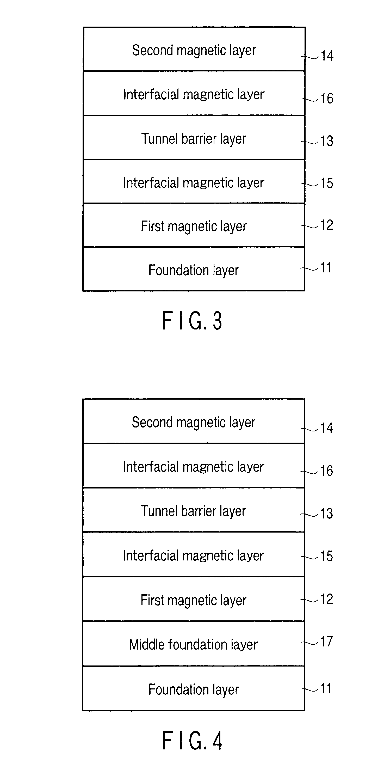Magnetoresistive element and magnetic random access memory