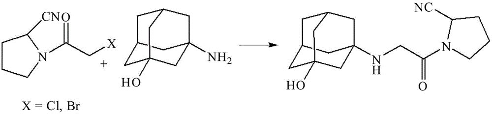 A kind of synthesis technology of vildagliptin