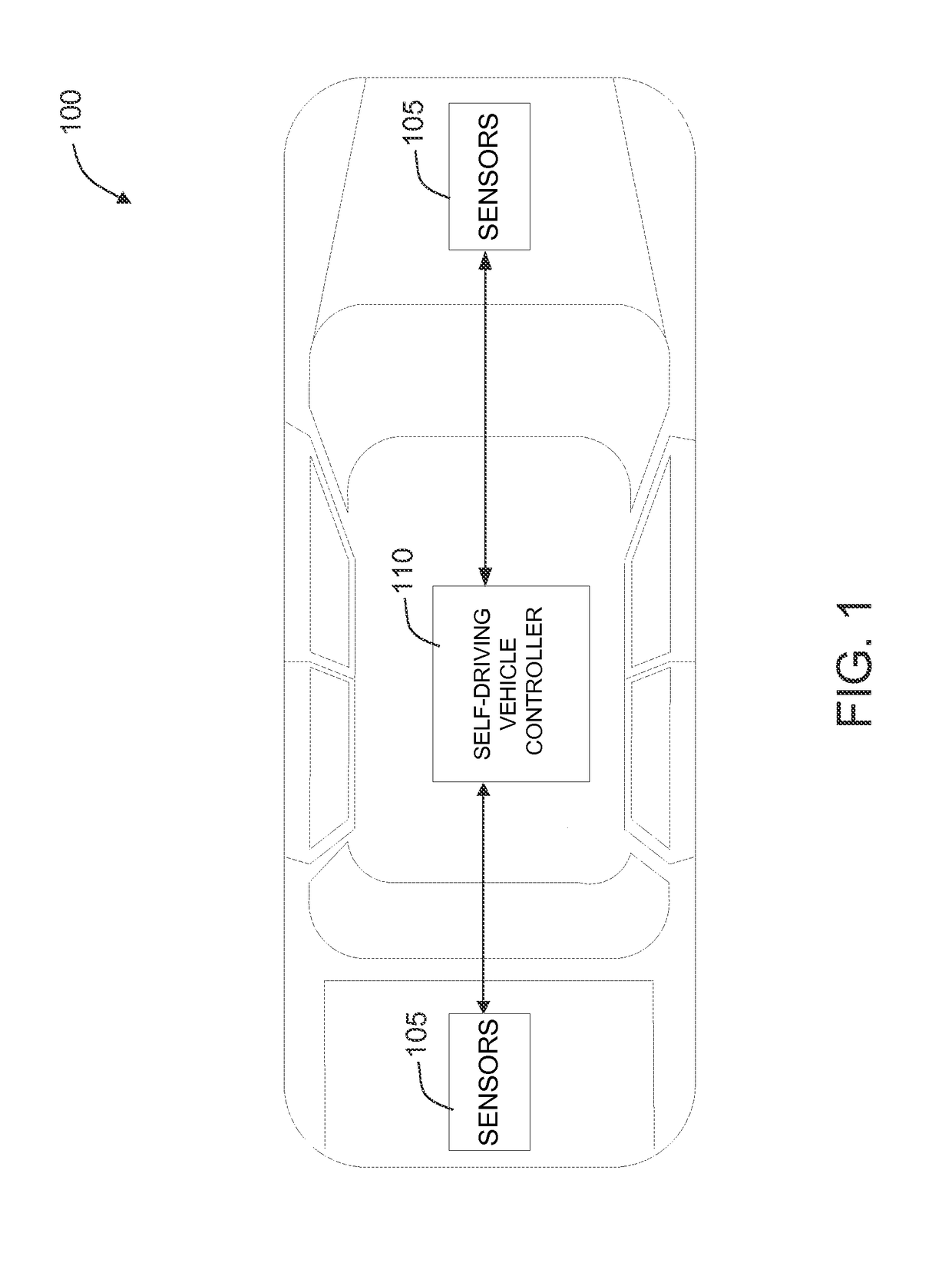 Systems and methods for maintaining a self-driving vehicle
