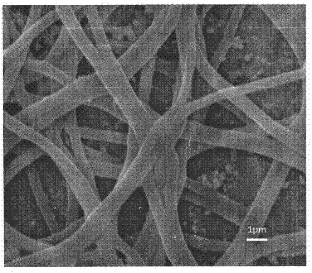 Method for preparing polyaspartic acid nano hydrogel felt