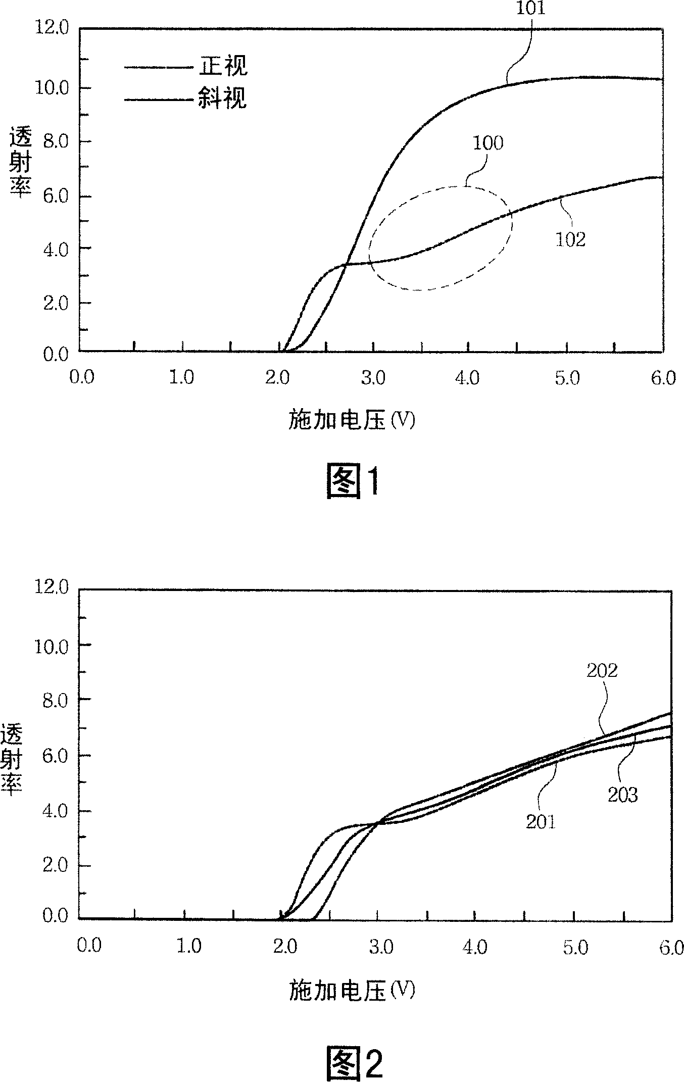 Structure of liquid crystal display